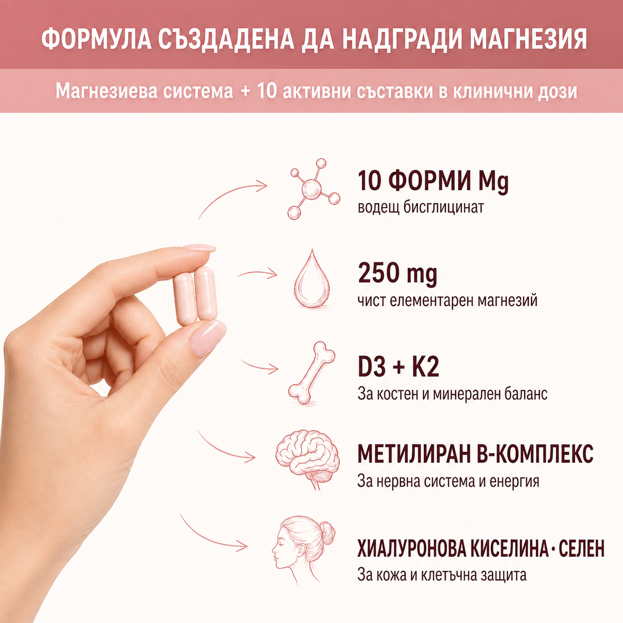 DoNeya™ Магнезий №1 за жени