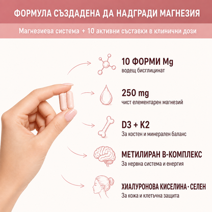 DoNeya™ Магнезий №1 за жени