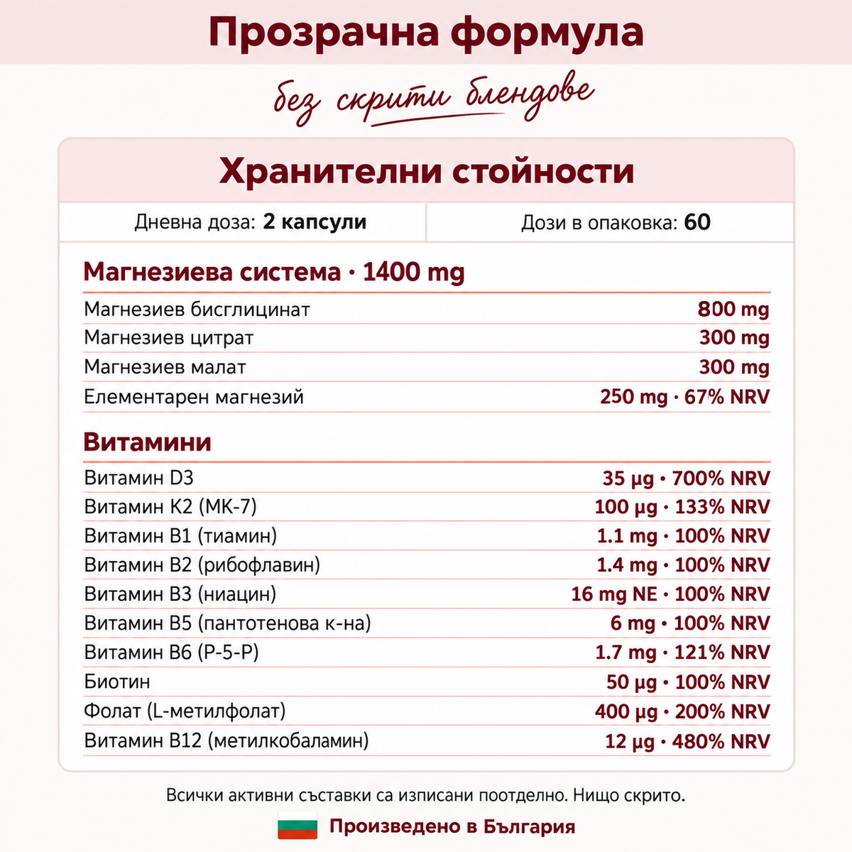 DoNeya™ Магнезий №1 за жени