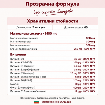 DoNeya™ Магнезий №1 за жени