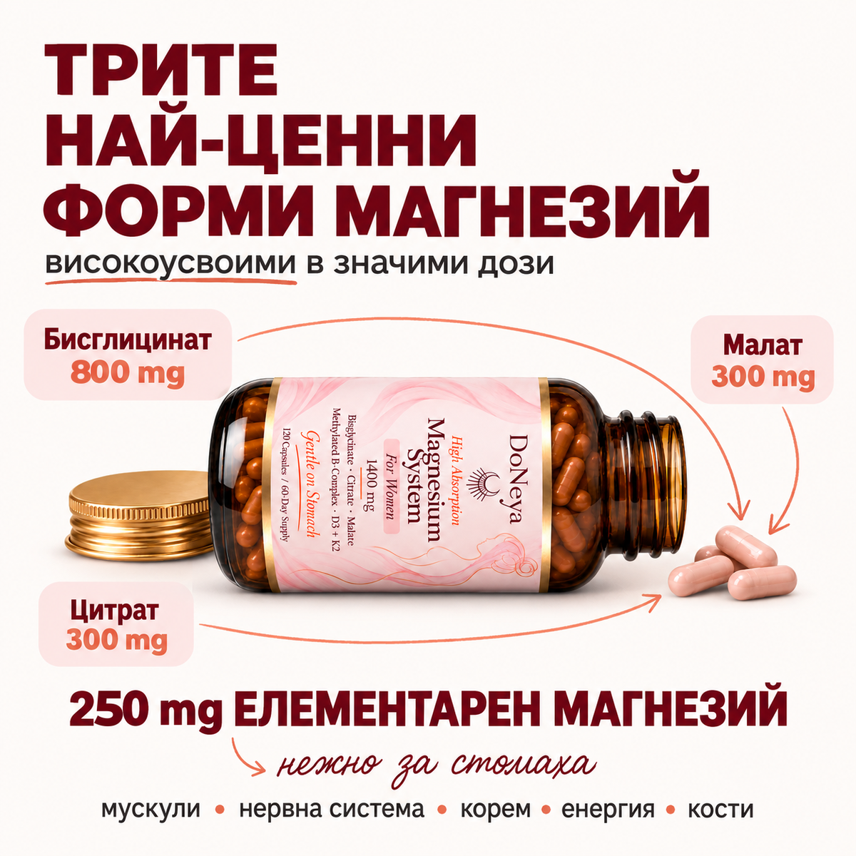 DoNeya™ Магнезий №1 за жени