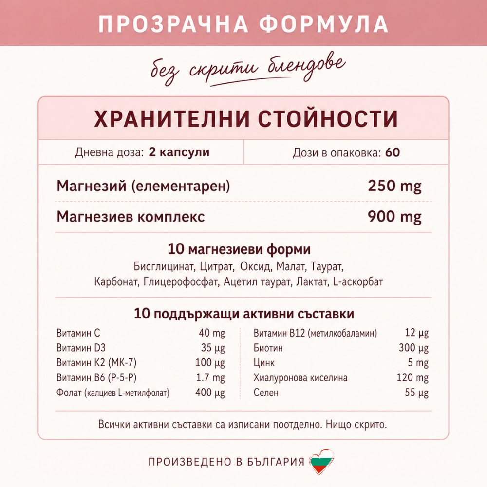 DoNeya™ Магнезий №1 за жени