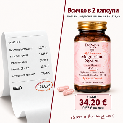 DoNeya™ Магнезий №1 за жени